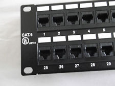 Patch Panel