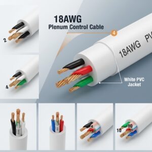 CMP Control cable white