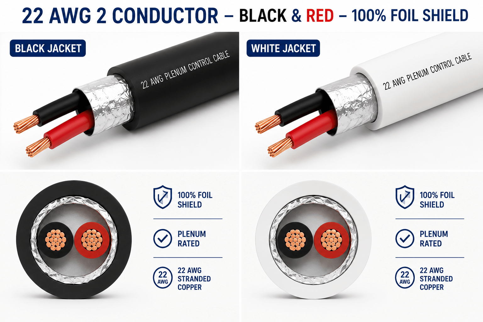 22 2c control cable black and white